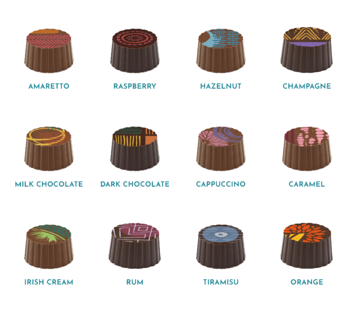 Kosherline assorted artistic truffles featuring twelve unique flavors with decorative patterns on dark chocolate shells
